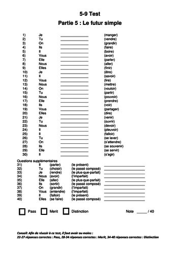 French: Stage 5-9: Test on the future tense with certificates