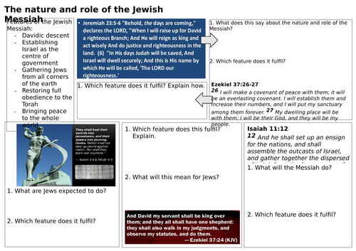 The Nature and Role of Jewish Messiah