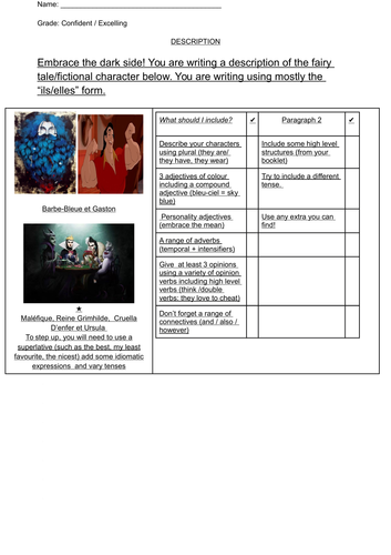 Character description