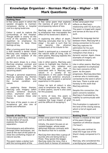 Norman MacCaig - Knowledge Organiser - Higher English