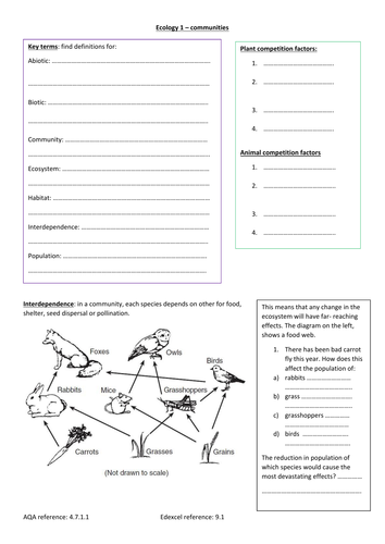 GCSE new spec Biology Higher Ecology Worksheets 1 and 2: communities