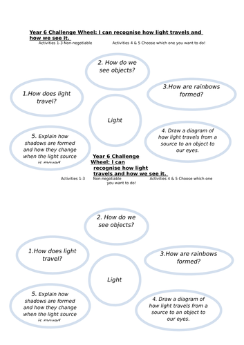 Year 6 - Science Assessment Challenge Wheels for all topics.