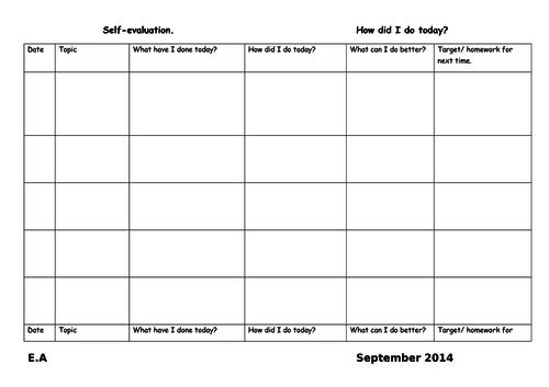 A self evaluation / self assessment sheet for all subjects