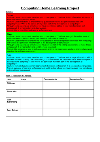 Pshe topics for grade 1 picture