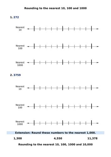 Year 5 / 6 Rounding to the nearest 10, 100, 1000 and 10,000 - Differentiated worksheets