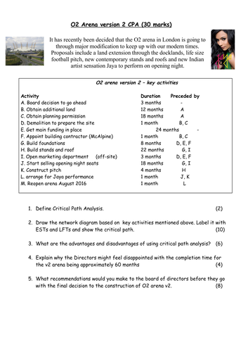 network analysis worksheet