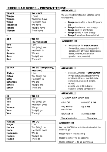 IRREGULAR VERBS PRESENT TENSE Reference sheet