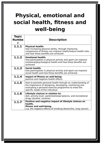 GCSE PE - Edexcel - Component 2 - Front page topics and descriptions - Edexcel