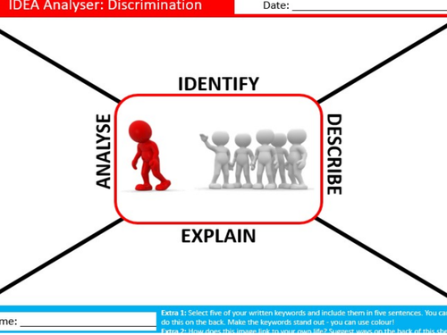 Discrimination IDEA Analyser British Values PSHE Starter Keywords Activity KS3 GCSE Cover Homework