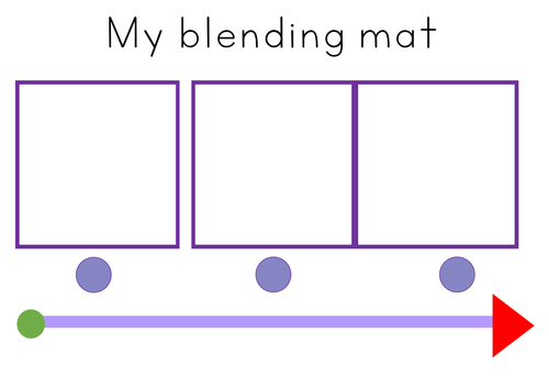 Phonics blending mat