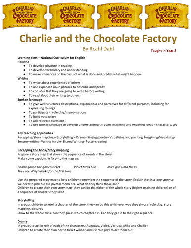 Charlie and the Chocolate Factory ideas