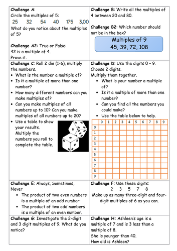 Year 5 Block 4 White Rose Mastery Multiplication and Division Lesson 1 Multiples