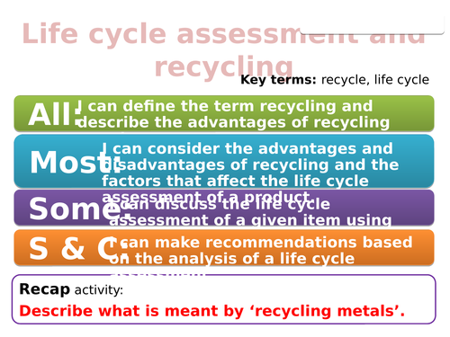 CC11d Life cycle assessment and recycling (Edexcel Combined Science)