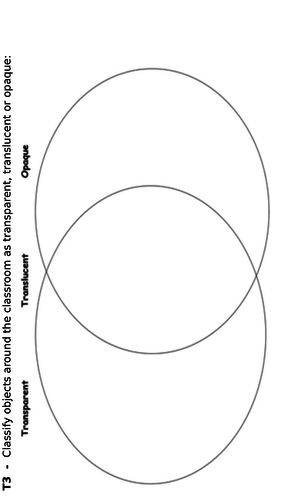 Opaque, Translucent and Transparent Worksheets