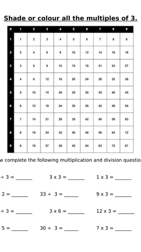 Colour all the multiples (3s, 4s &6s)