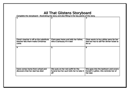 All That Glisters - Anne Donovan Short Story Resources