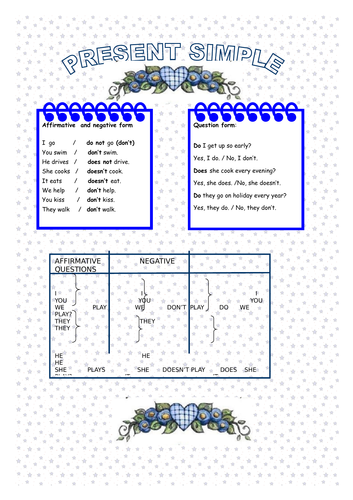 PRESENT AND PAST TENSES BUNDLE