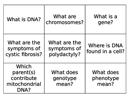 Genetics (Inheritance) Flash Cards - AQA 9-1 Biology (Trilogy) - 4.6 - Revision