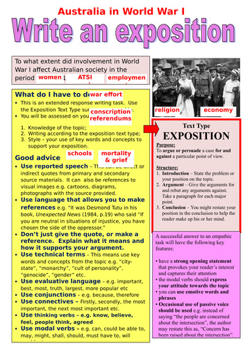 Australia in World War I - Exposition