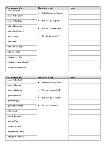 KS3 German Perfect Tense