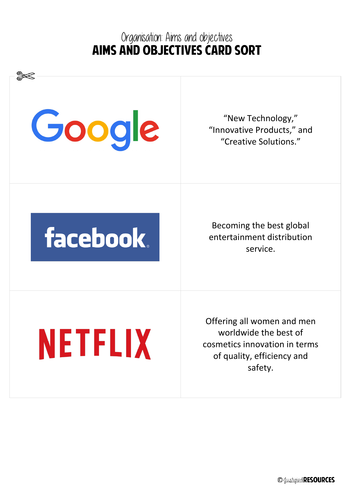 Aims and objectives - Card sort