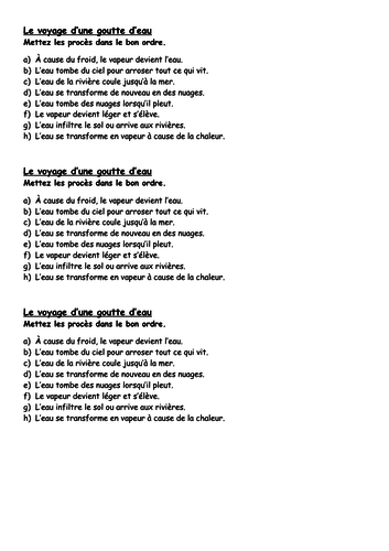 KS3 French L'importance de l'eau