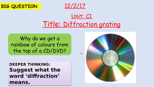 Pearson BTEC New specification-Applied science-Unit 1-Diffraction grating and path difference-C1