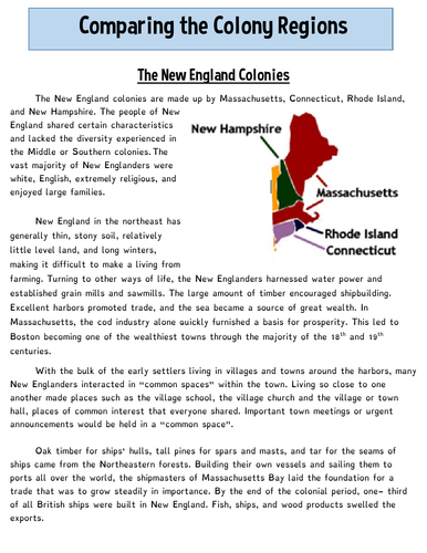 Colonial Regions: New England, Middle & Southern Colonies