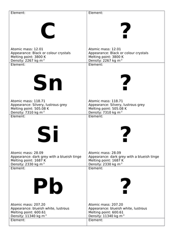 Periodic table - missing element and properties card sort