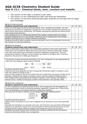 AQA GCSE chemistry (8462) - checklists for each unit