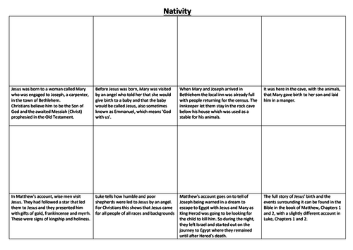 Nativity Comic Strip and Storyboard