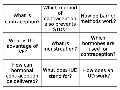 Hormones And Contraception Flash Cards Aqa 9 1 Biology Trilogy