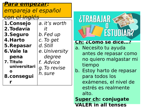 Spanish NEW GCSE - AQA - FULL Unit 12 RESOURCES - ¿Trabajar o estudiar? - WORK/STUDY