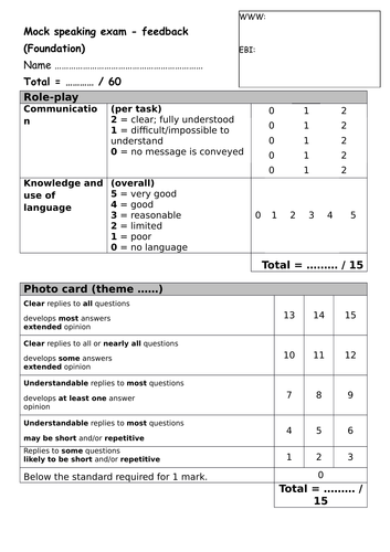 Marking and feedback document for new MFL GCSE (AQA) speaking exam