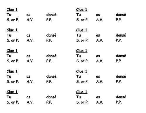 Perfect tense investigation lesson - French