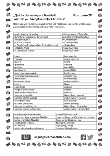 ¿Qué ha planeado para Navidad? (What do you have planned for Christmas?)