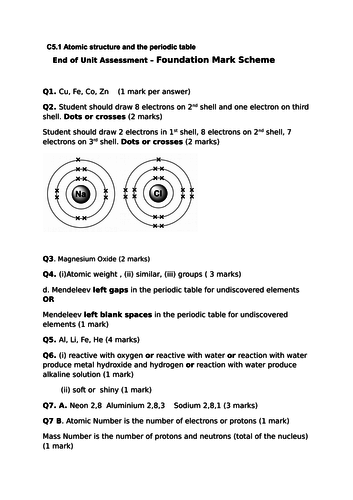 Test on New Year 9 trilogy and synergy Periodic Table with markscheme Grade 3-5