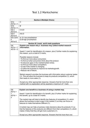 Edexcel 9-1 Business GCSE Topic 2 Test