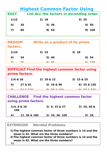 Highest Common Factor - Differentiated