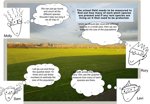 Sampling and Distribution Complete Lesson - AQA 9-1 Biology - Ecology