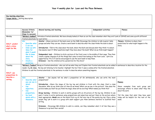 Ks2 Weekly plan for introducing Leon and the Place between