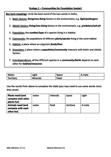 biotic and abiotic worksheets