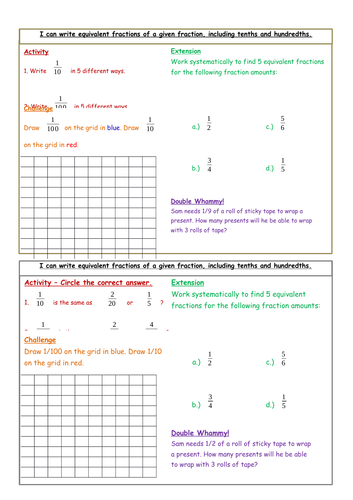 I can write equivalent fractions of a given fraction, including tenths and hundredths. KS2