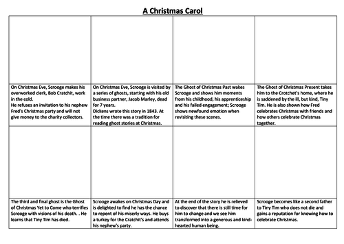 A Christmas Carol Comic Strip and Storyboard