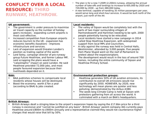 A LEVEL GEOGRAPHY CONFLICT OVER A LOCAL RESOURCE CASE STUDY