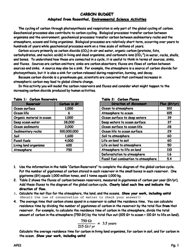 NEW GEOGRAPHY AQA A LEVEL - WATER & CARBON CYCLES LESSON 2: Water & Carbon Cycles