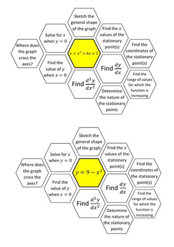 Graph Sketching Warm Up