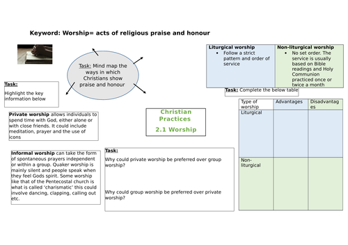 AQA 9-1 Religious Studies. Christian PracticesRevision Worksheets