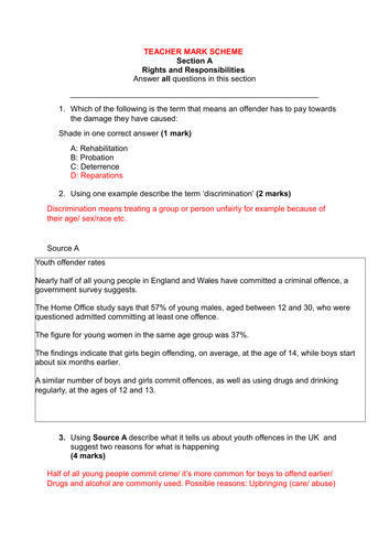AQA 9-1 Citizenship Studies Rights and Responsibilities: Mock exam/ mark scheme