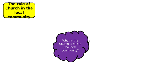 OCR GCSE - The role of Church in the local community and living practices